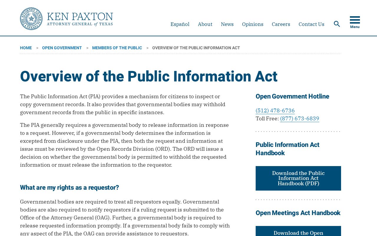 Texas City residents directory Texas Public Information Act information